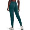 imageUnder Armour Womens Heatgear Pants716 Tourmaline Teal   White