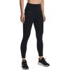 imageUnder Armour Womens Motion Ankle LeggingsBlack 001Jet Gray