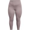 imageUnder Armour Womens Motion Ankle Leggings015 Tetra Gray   White