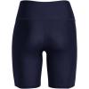 imageUnder Armour Womens Heatgear Bike Shorts410 Midnight Navy   White