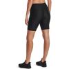 imageUnder Armour Womens Heatgear Bike ShortsBlack 001Metallic Silver