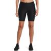 imageUnder Armour Womens Heatgear Bike ShortsBlack 001Metallic Silver