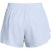 imageUnder Armour Womens Fly by 2in1 Shorts464 Nimbus Blue  Nimbus Blue  Reflective