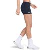 imageUnder Armour Womens Team Shorty 3Midnight Navy 410White
