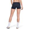 imageUnder Armour Womens Team Shorty 3Midnight Navy 410White