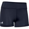 imageUnder Armour Womens Team Shorty 3Midnight Navy 410White
