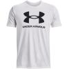 imageUnder Armour Womens Challenger Shorts100 White   Black
