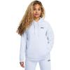 imageUnder Armour Womens Fleece Hoodie464 Nimbus Blue   Black