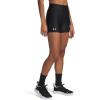 imageUnder Armour Womens Team Shorty 4001 Black   White