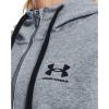 imageUnder Armour Womens Rival Fleece Full Zip HoodieSteel Medium Heather 036Black