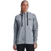 imageUnder Armour Womens Rival Fleece Full Zip HoodieSteel Medium Heather 036Black