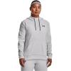 imageUnder Armour Womens Left Chest Armourfleece Hoodie014 Halo Gray Light Heather   Black