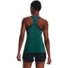 imageUnder Armour Womens HeatGear Racer Tank722 Coastal Teal   Iridescent