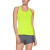 High-vis Yellow