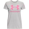 imageUnder Armour Womens New Freedom Logo TShirt015 Halo Gray Light Heather   Pink Edge