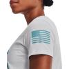 imageUnder Armour Womens New Freedom Logo TShirtHalo Gray 014Cloudless Sky