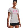 (015) Halo Gray Light Heather / / Pink Edge