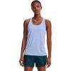 Washed Blue (421)/Metallic Silver
