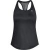 imageUnder Armour Womens HeatGear Armour Mesh Back TankBlack Metallic Silver
