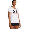 imageUnder Armour Womens Tech Marker Solid Short Sleeve T Shirt100 White   Black