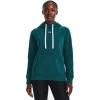 (716) Tourmaline Teal / / White