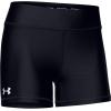 imageUnder Armour Womens Volleyball ShortBlack 001White