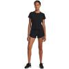 imageUnder Armour Womens Play Up 30 Shorts048 Black  Glacier Blue  Glacier Blue