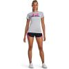 imageUnder Armour Womens Play Up 30 Shorts057 Black  Rebel Pink  Rebel Pink