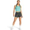 imageUnder Armour Womens Play Up 30 Shorts058 Castlerock  Radial Turquoise  Radial Turquoise