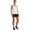 imageUnder Armour Womens Play Up 30 ShortsBlack 001White