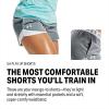imageUnder Armour Womens Play Up 30 ShortsBlack Green Haze