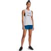 imageUnder Armour Womens Play Up 30 ShortsCruise Blue 899White