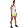 imageUnder Armour Womens Play Up 30 ShortsPale Moonlight 911White