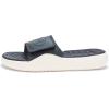 imageUnder Armour Womens Ignite Pro 8 Slide Sandal024 Galaxy BlackStoneBlack