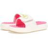 imageUnder Armour Womens Ignite Pro 8 Slide Sandal114 White QuartzSuper PinkChartreuse