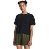 imageUnder Armour Womens Motion Short Sleeve T Shirt001 Black   Jet Gray