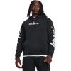 imageUnder Armour Mens Rival Fleece Graphic Hoodie001 Black   White