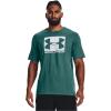 imageUnder Armour UA Boxed Sportstyle722 Coastal Teal   White