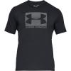 imageUnder Armour UA Boxed SportstyleBlack