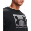 imageUnder Armour UA Boxed SportstyleBlack
