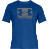 imageUnder Armour UA Boxed SportstyleBlue