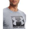 imageUnder Armour UA Boxed SportstyleGray Graphite