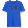 Jupiter Blue (584)/White