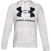 imageUnder Armour Mens Rival Fleece Big Logo HoodieOnyx White 112Black