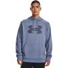 imageUnder Armour Mens Big Logo Armourfleece Hoodie767 Aurora Purple  Aurora Purple  Black