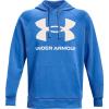 Brilliant Blue (787)/Onyx White