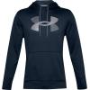 imageUnder Armour Mens Fleece Big Logo HoodieAcademy Blue 408Black