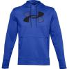 imageUnder Armour Mens Fleece Big Logo HoodieEmotion Blue 401Black