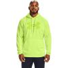 Lime Fizz (291)/Green Citrine
