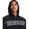 imageUnder Armour Mens Sportstyle WindbreakerBlack 001Black